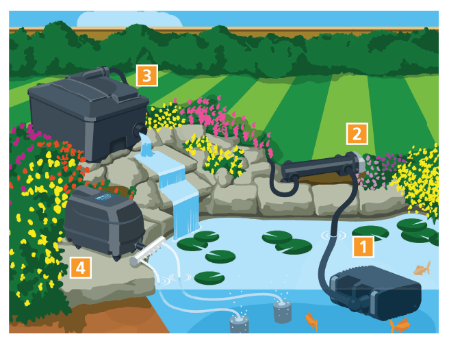 Aerator Air Pump 320 [3]