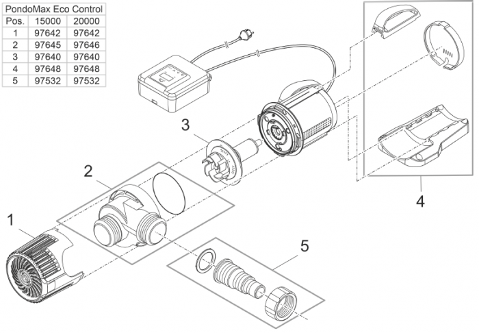 Pondomax Eco 17500 Controller [6]