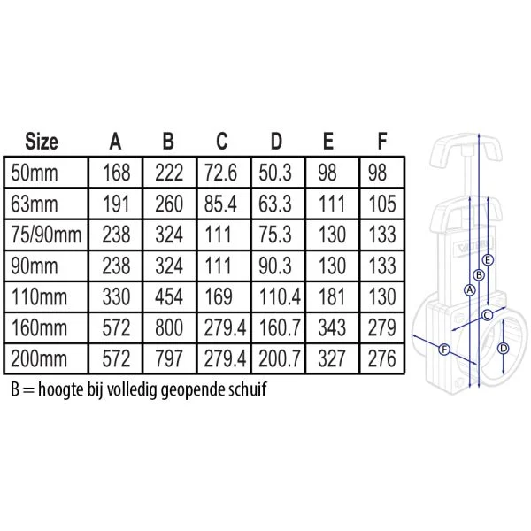 Robinet cu sertar [3]