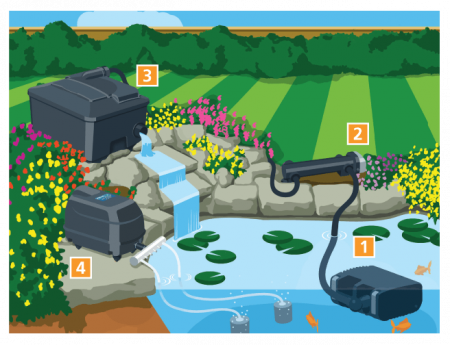 Aerator Air Pump 320 [2]