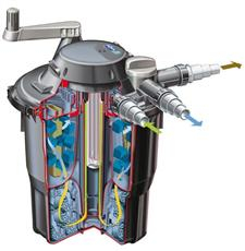 Filtru Iaz Bioforce Revolution 28000 Hozelock Cyprio [1]