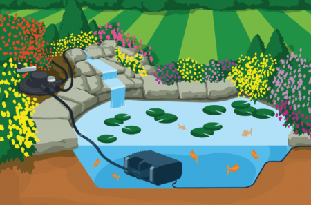 Pompa Aquaforce [1]