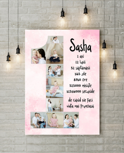 Tablouri Canvas - Tablou canvas personalizat 1 an