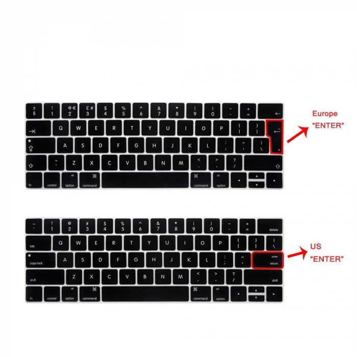 Folie protectie tastatura pentru Macbook Pro 13.3"/ 15.4" Touch Bar - versiunea americana [7]