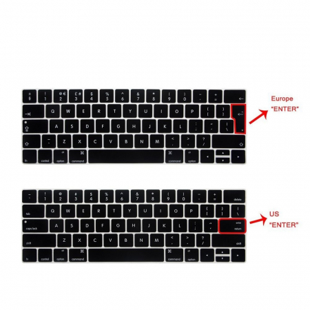 Folie protectie tastatura pentru Macbook Pro 13.3"/ 15.4" Touch Bar - versiunea americana [6]