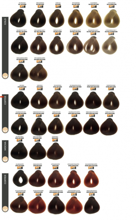 Vopsea de par profesionala BLOND AURIU DESCHIS - S.U.A. (9.3) [4]