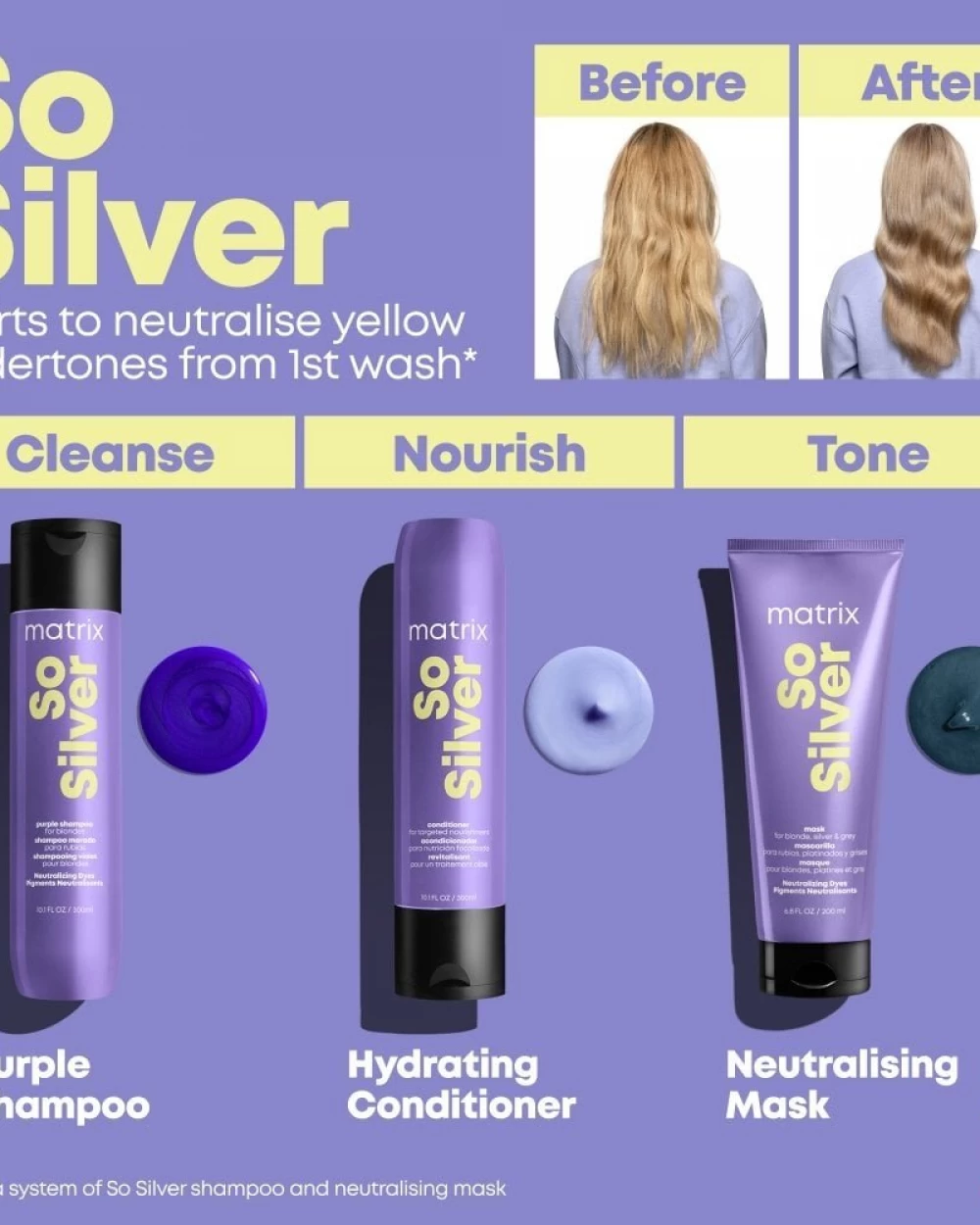 Balsam Matrix Total Results So Silver 300 ml [4]