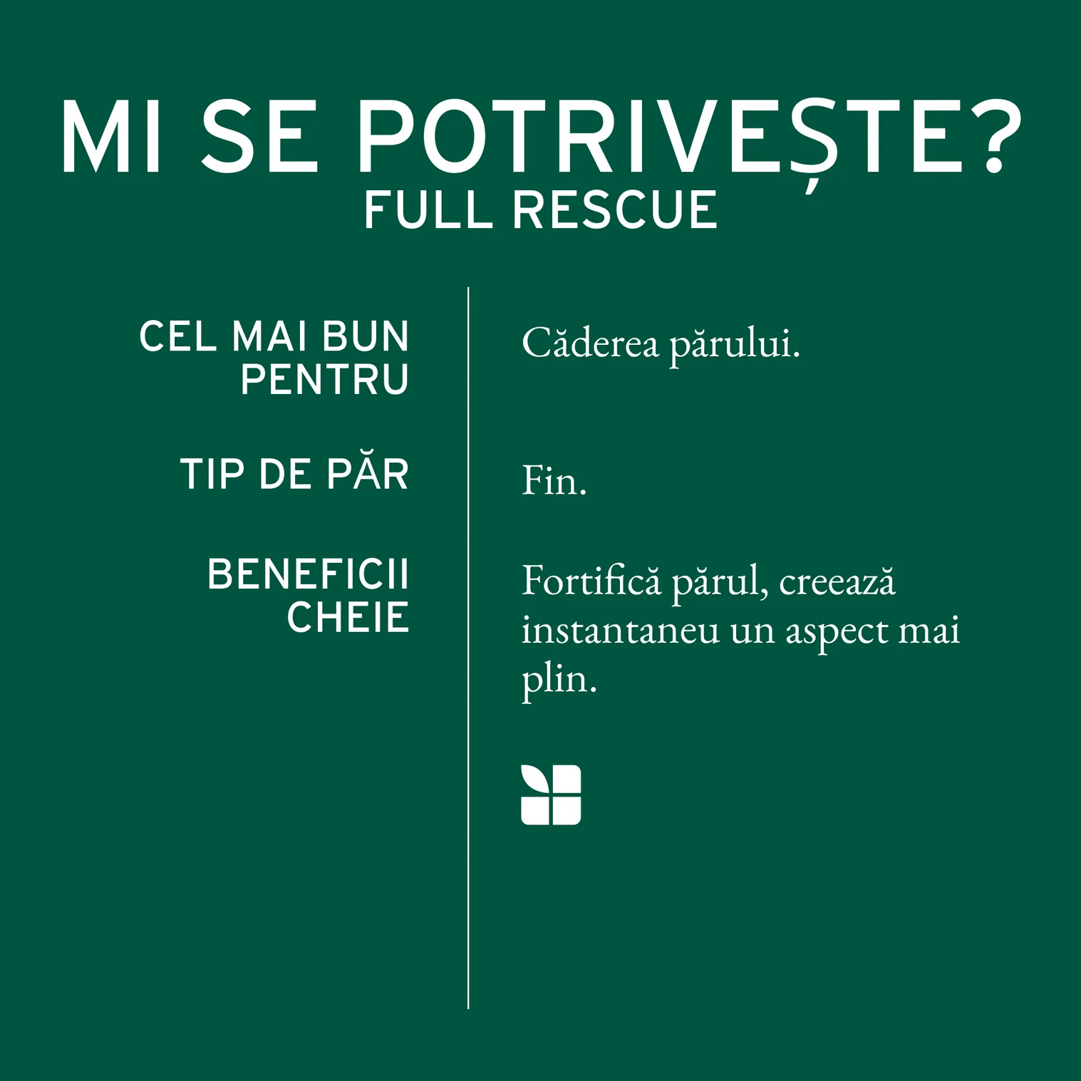 Fiole Biolage Full Rescue Tratament Leave-In cu Aminexil, Ulei de Rozmarin și Niacinamide – 6x10ml [7]