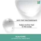 Fiole Biolage Scalp Sync Anti-Hairloss 10x6 ml [2]