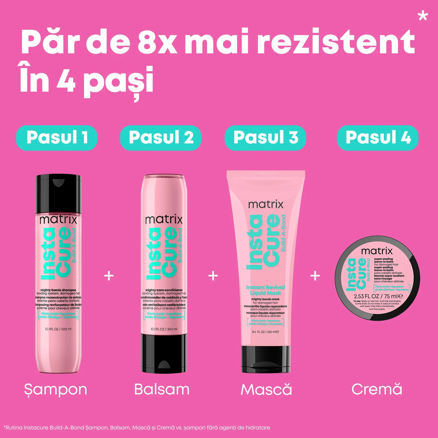 Masca de Par Matrix Total Results Instacure Build A Bond 250ml [2]