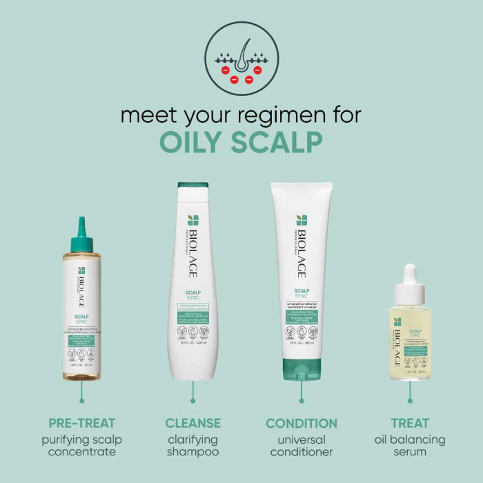 Sampon Biolage Scalp Sync Clarifiant 250ml [5]