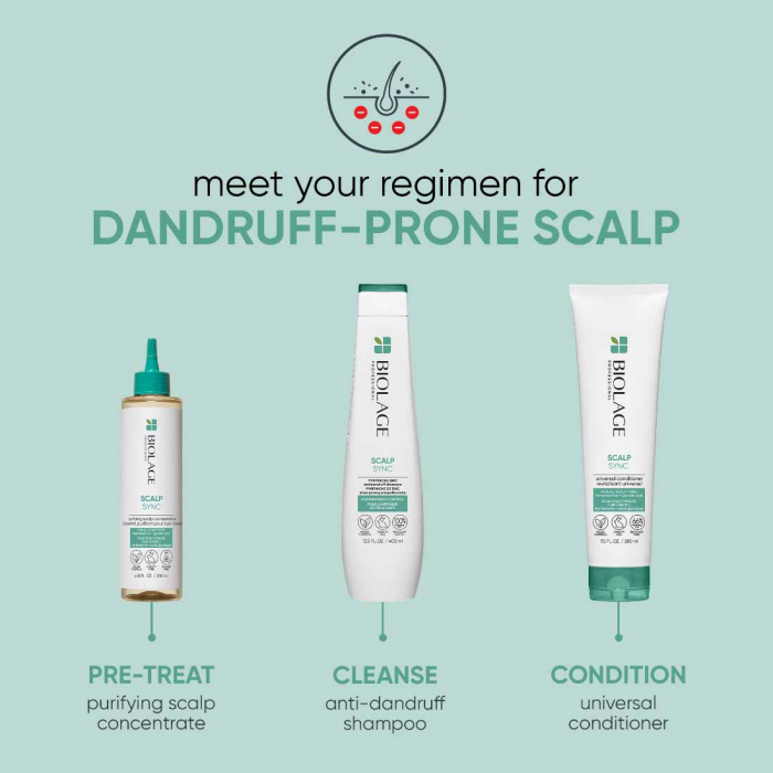 Sampon Biolage Scalp Sync Anti Dandruff 250 ml [5]