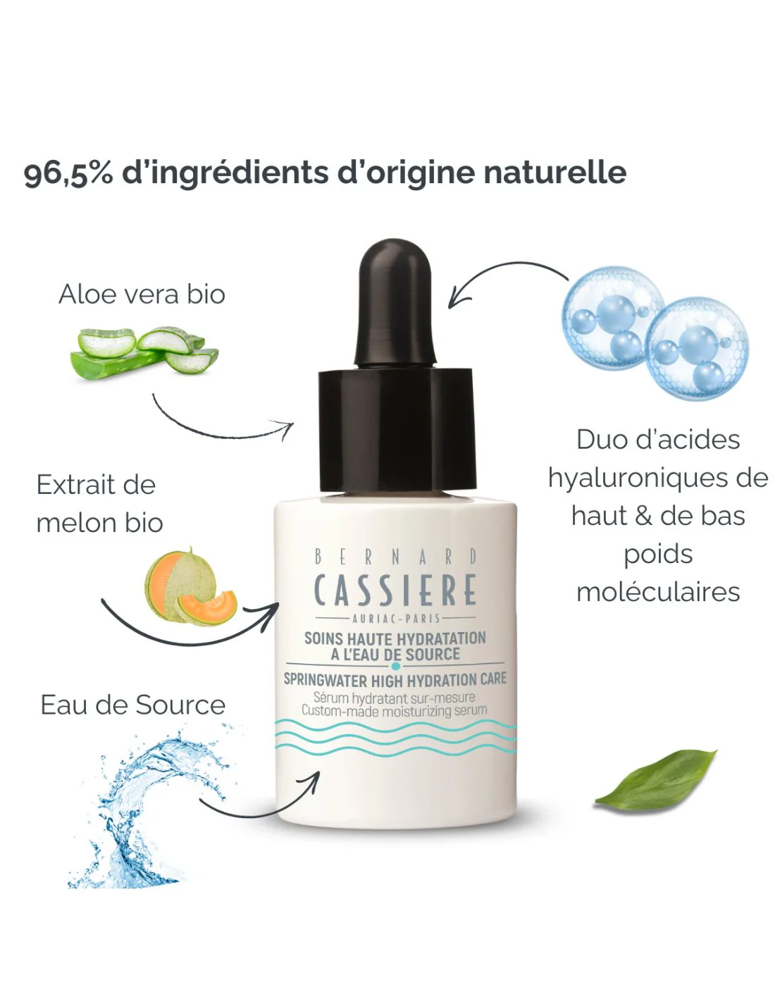 Ser hidratant cu apă termală Bernard Cassiere 30ml [2]