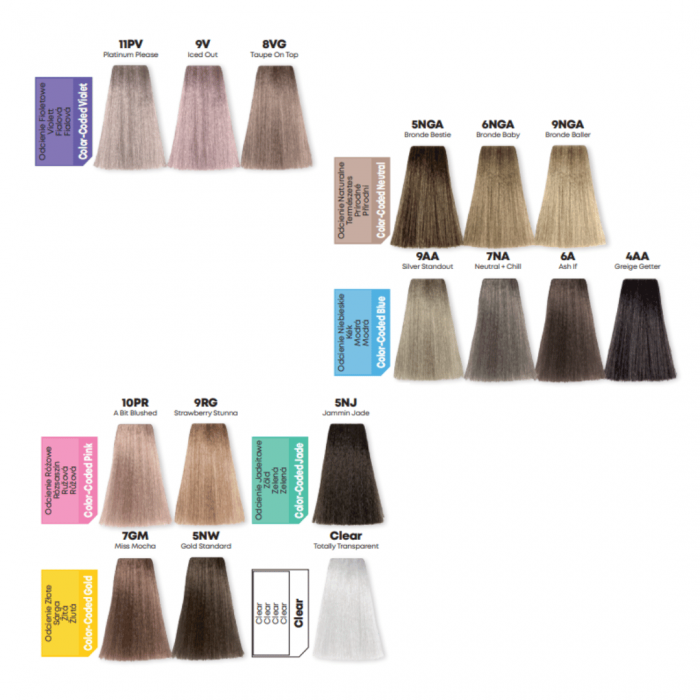 Vopsea Matrix Tonal Control 90 ml Taupe On Top - 8VG [3]