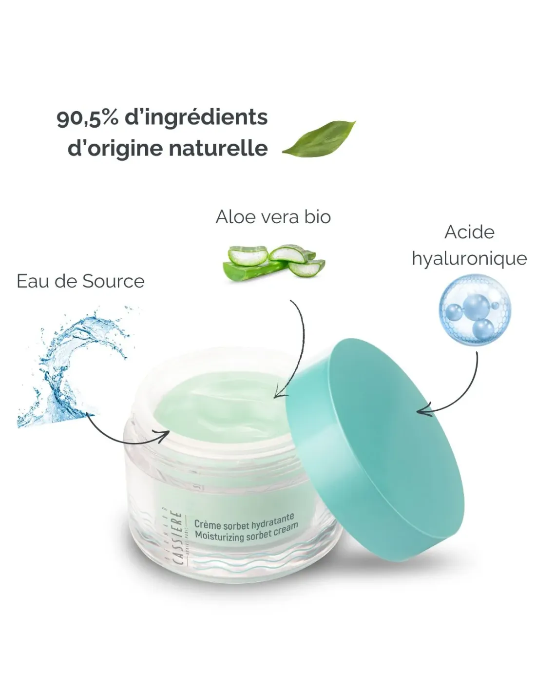 Sorbet hidratant cu apă termală Bernard Cassiere 50ml [2]