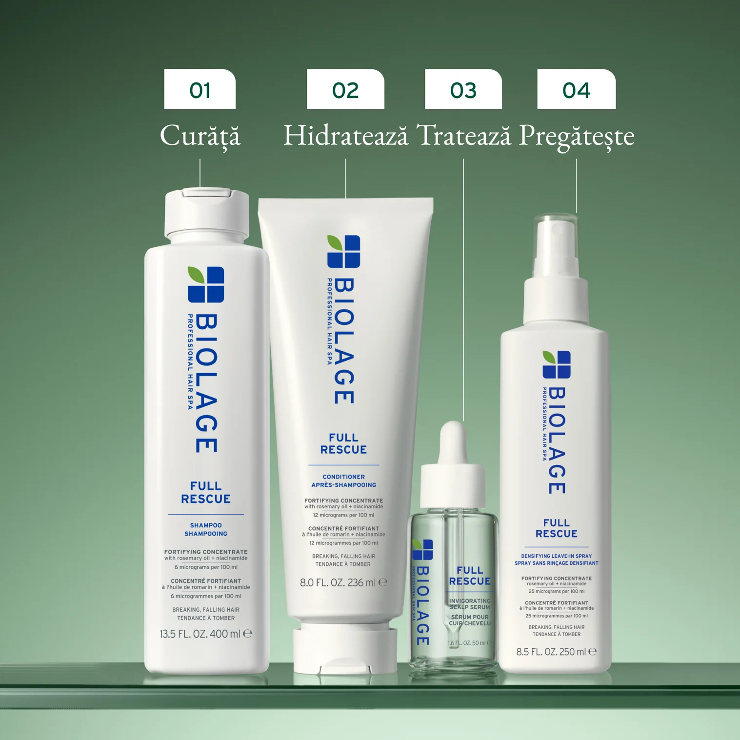 Leave-In Biolage Full Rescue Spray cu Ulei de Rozmarin și Niacinamide – Volum și Fortifiere Instantanee – 250ml [4]