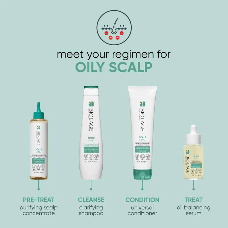 Sampon Biolage Scalp Sync Clarifiant 1000ml [3]