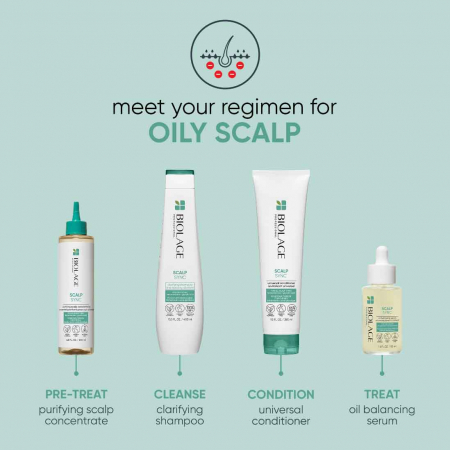 Sampon Biolage Scalp Sync Clarifiant 250ml [4]