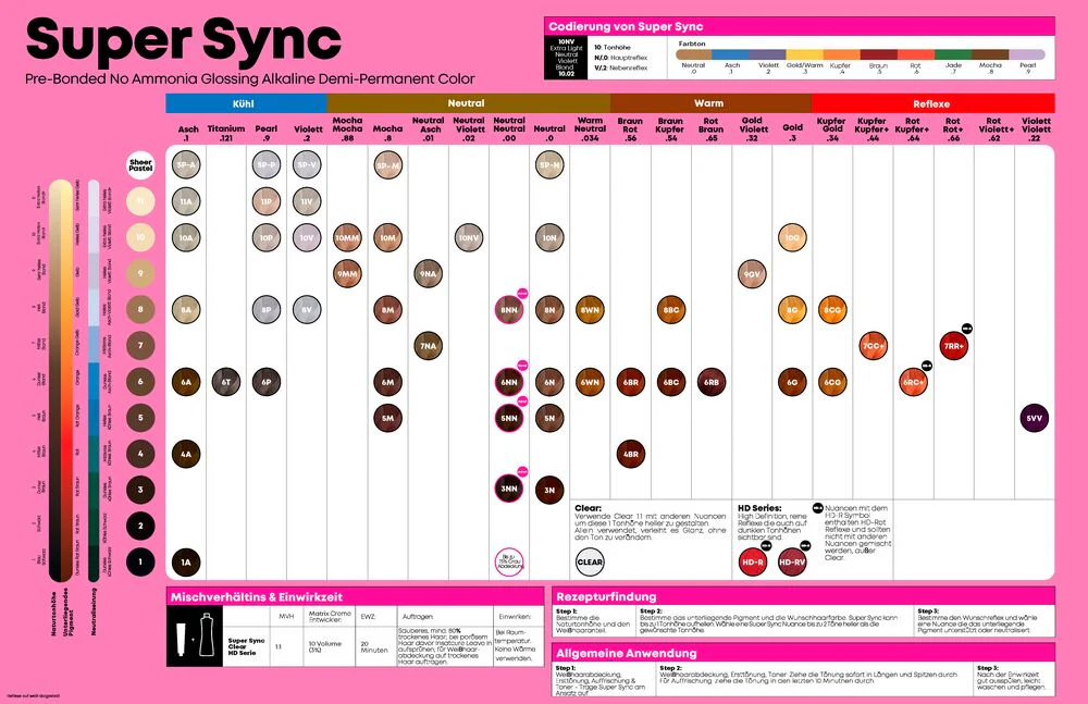 Vopsea Matrix Super Sync 6A Blond Inchis Cenusiu 90 ml [2]