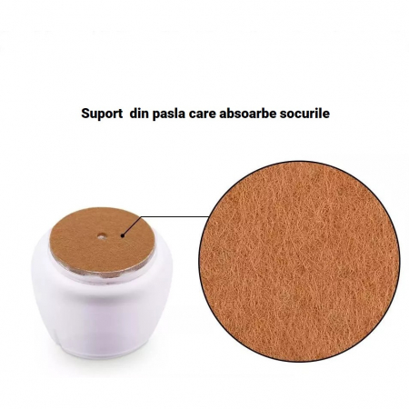 Set 4 Protectii pentru Picioare Scaune si Parchet Anete®, silicon diametru 17-22 mm [2]