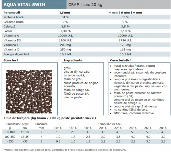 Aqua Vital Swim 20 kg / Hrana Crap Koi / Plutitor [3]