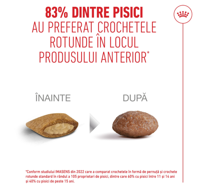 Royal Canin Ageing 11+ [2]