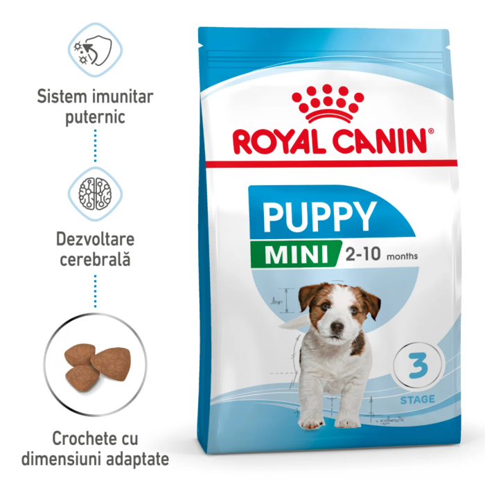 Royal Canin Mini Puppy [2]