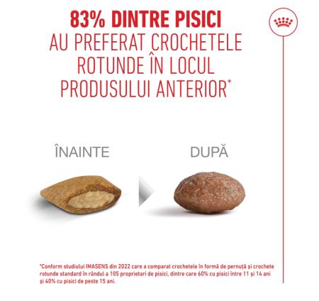 Royal Canin Ageing 11+ [1]