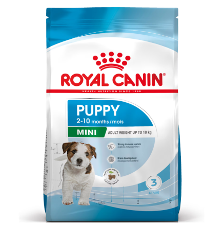 Royal Canin - Royal Canin Mini Puppy