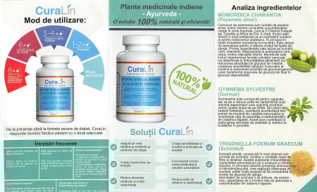 CURALIN 90 CAPSULE [1]