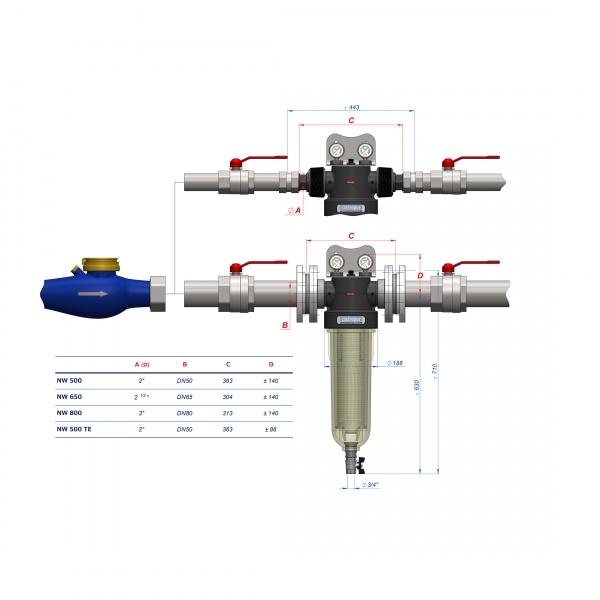 Filtru centrifugal Cintropur NW800 [3]
