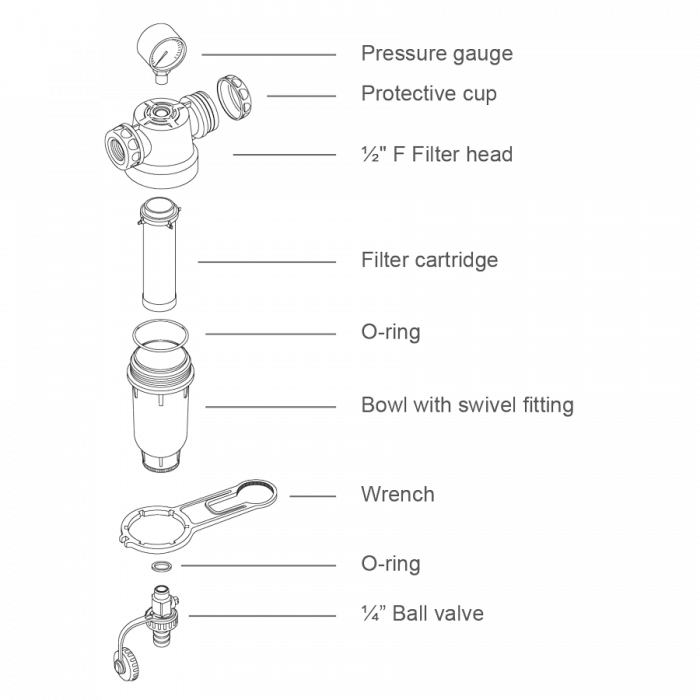 Filtru apa calda PA-R cu autocuratare si cartus din otel inoxidabil 304. cu conexiune de ½" FM și ¾" M [3]