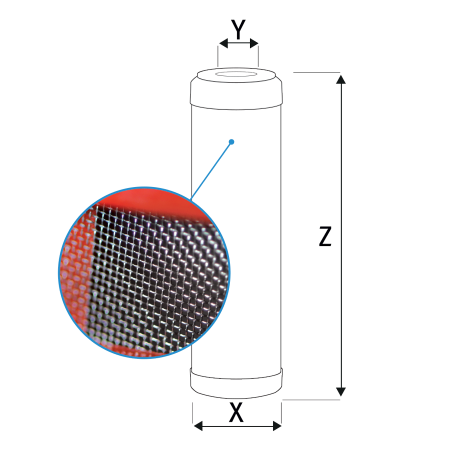 Cartus filtrant lavabil 10" cu sita din inox pentru apa calda CHRX 60 microni [2]