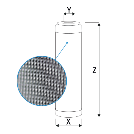 Cartus filtrant lavabil 10" cu sita din inox pentru apa rece CXRL 60 mironi [2]