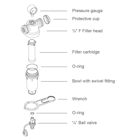 Filtru apa calda PA-R cu autocuratare si cartus din otel inoxidabil 304. cu conexiune de ½" FM și ¾" M [2]