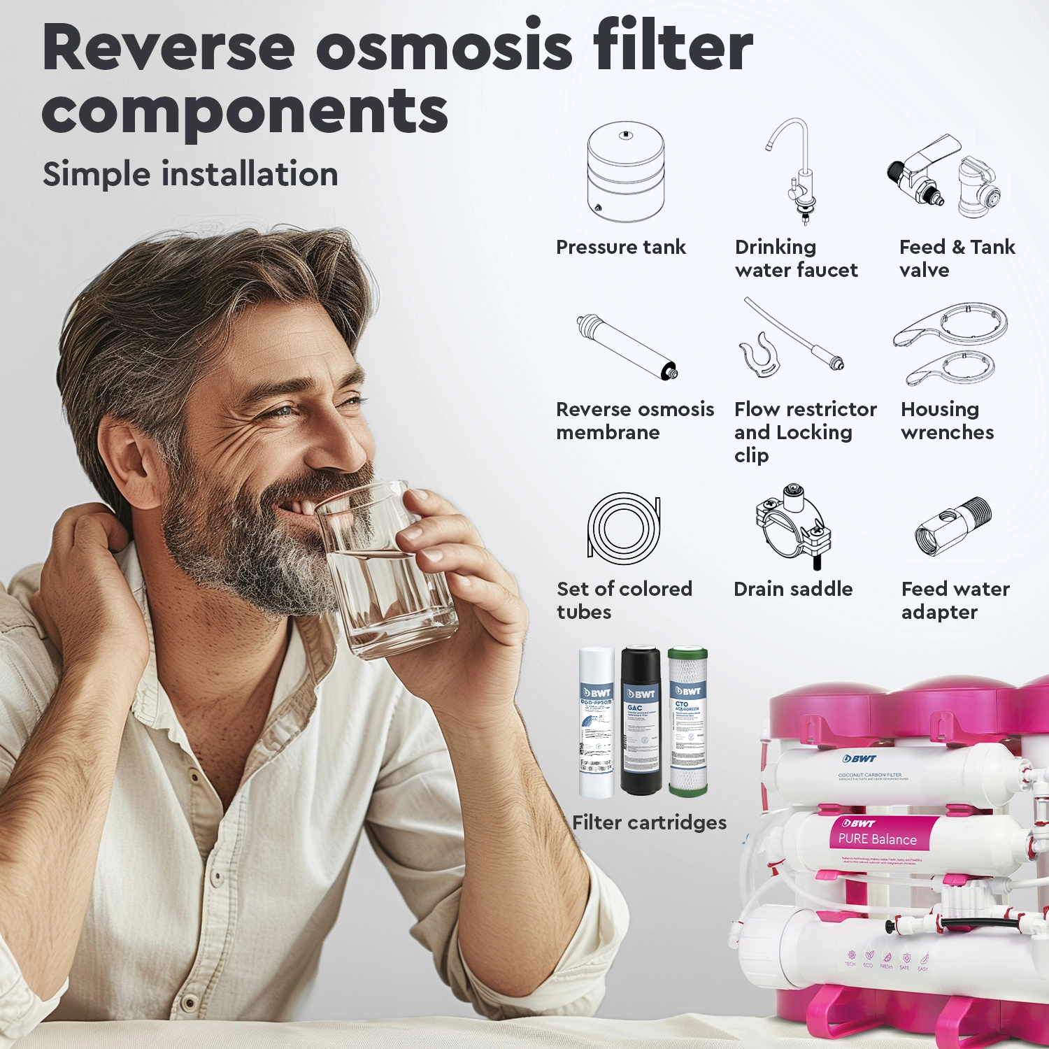 Purificator cu osmoza inversa Ecosoft P'URE Balance BWT Pink edition [5]