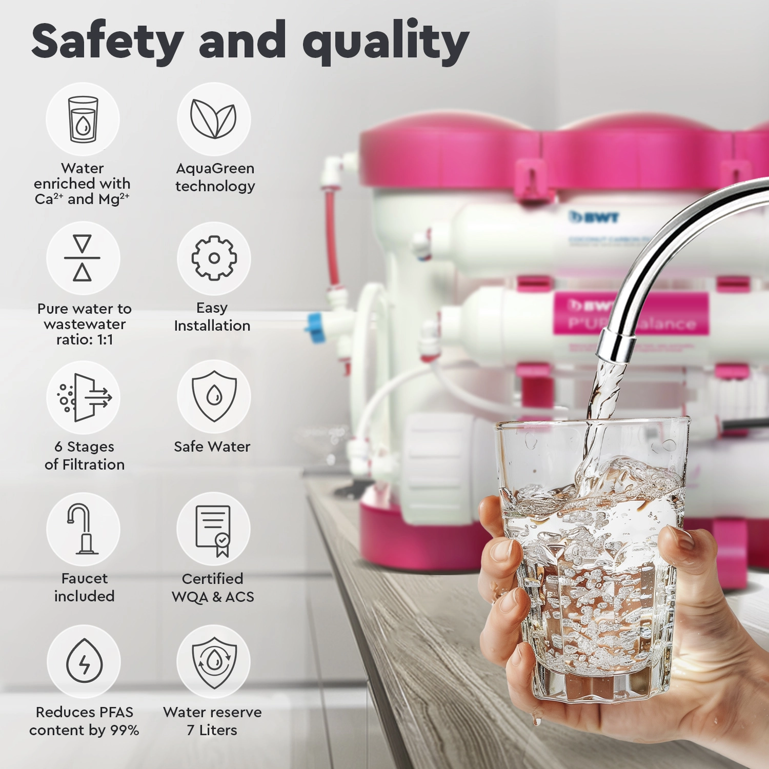 Purificator cu osmoza inversa Ecosoft P'URE Balance BWT Pink edition [6]