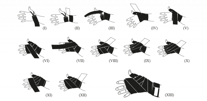 Fase de Box Armura Inceptos Negre 4.5 m [2]