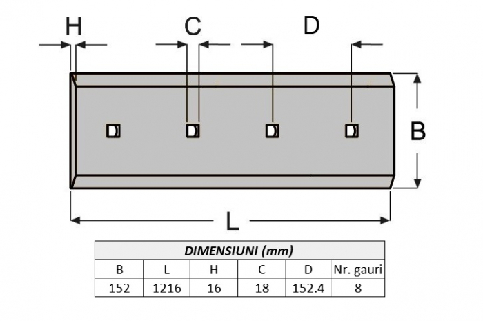 Lama de uzura 12F7031281-AROX [2]