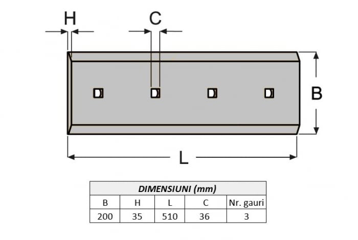 Coltar incarcator 3G6395-ITR [2]