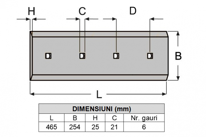 Coltar buldozer 9W8875-ITR [2]