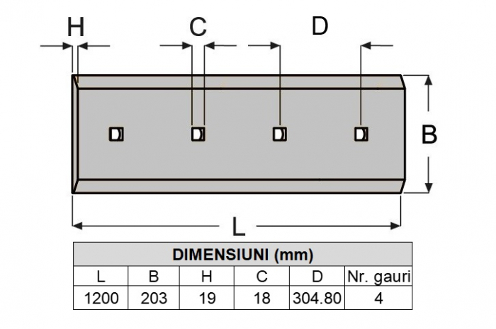Cutting edge 1187110B-AROX [2]