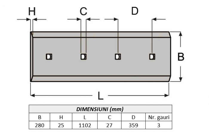 Cutting edge 8E4567B-AROX [2]