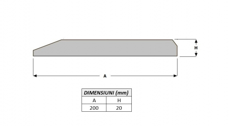 Single beveal blade 200X20X1000-AROX [1]