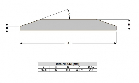 Single beveal blades - Double beveal blade 305X32X1000-AROX