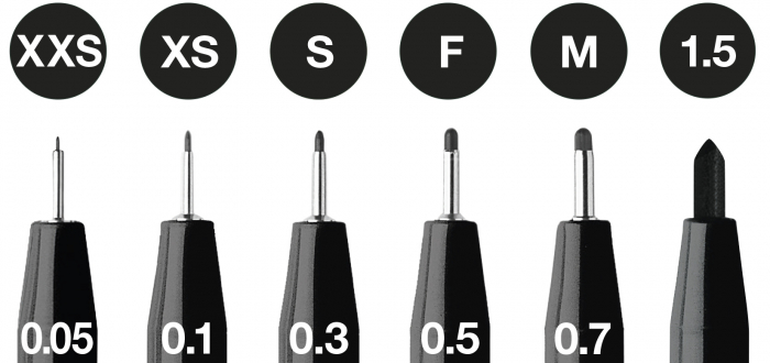Pitt Artist Pen Set 6 Buc 0.05, 0.1, 0.3, 0.5, 0.7, 0.15 Faber-Castell [2]