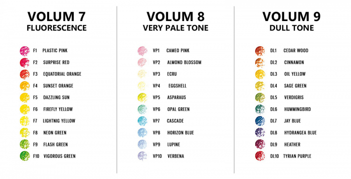 Creioane Colorate Irojiten Seascape 30 Culori Volum 7, 8, 9  Tombow [4]
