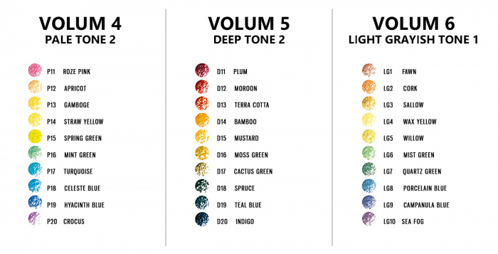 Creioane Colorate Irojiten Woodlands 30 Culori Volum 4, 5, 6, Tombow [3]