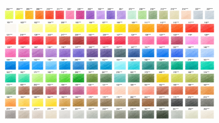 Polychromos Creioane Colorate 140 Culori, Faber-Castell [3]