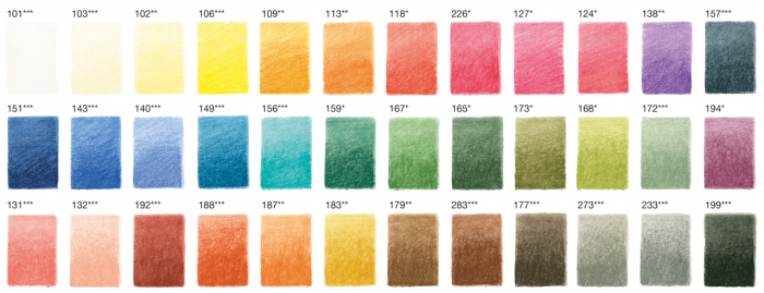 Creioane Pastel Pitt 36 Culori Faber-Castell [3]